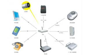 深圳市賽億科技 驅動物聯網創新，賦能行業數字化轉型